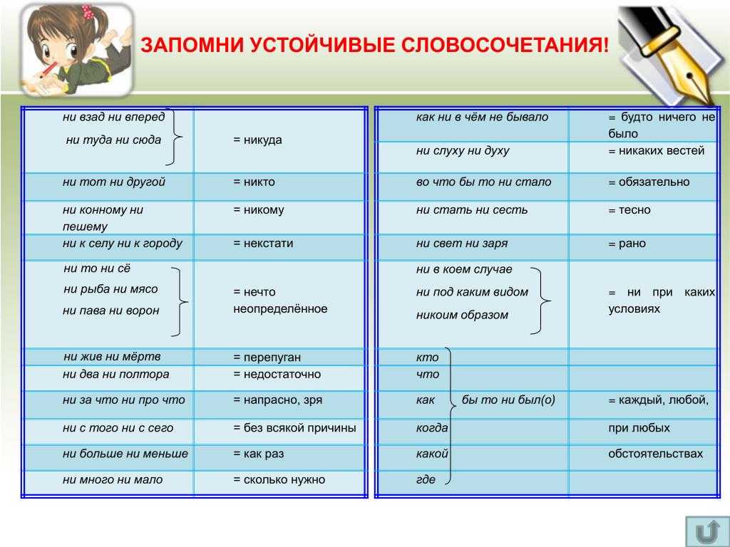 Часть вторая. сон и «золотое слово» святослава. значение обращения автора к русским князьям моу радужненская средняя общеобразовательная школа коломенского. - презентация