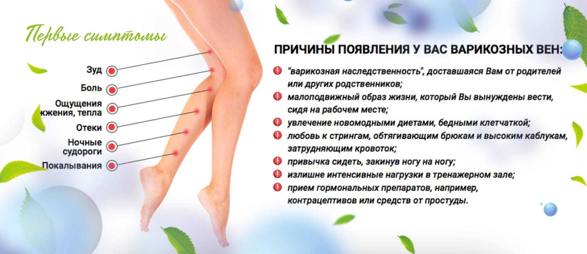 Что делать, если горят ноги