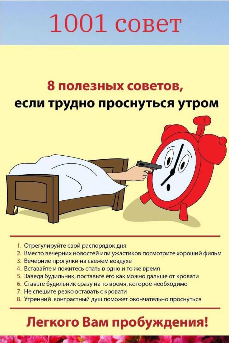 Проснуться - разбор слов