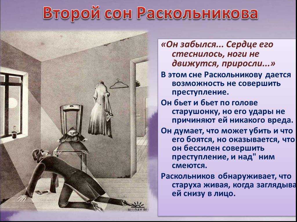 Преступление и наказание. часть 1
. 
знакомство раскольникова с мармеладовым. убийство старухи-процентщицы