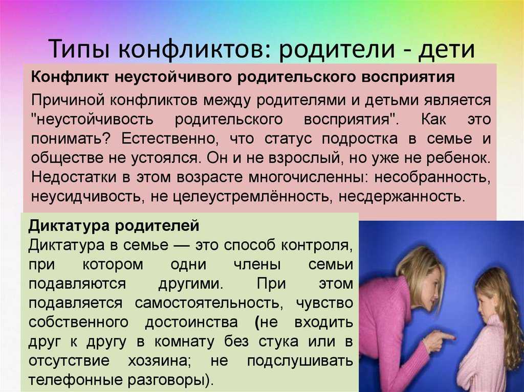 Сонник: ссора
