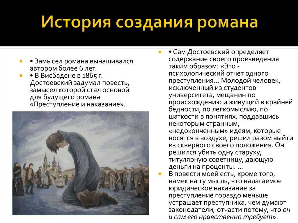 Преступление и наказание (достоевский) краткое содержание по главам и частям