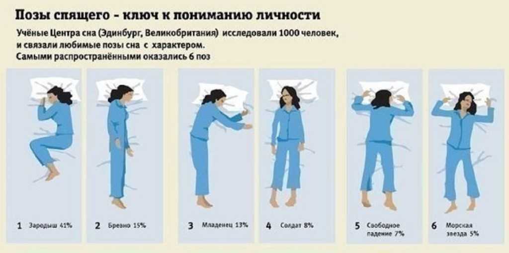 15 видов мужских объятий и их значение