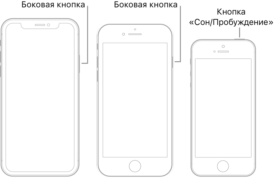 Как полностью выключить ipad - wikihow