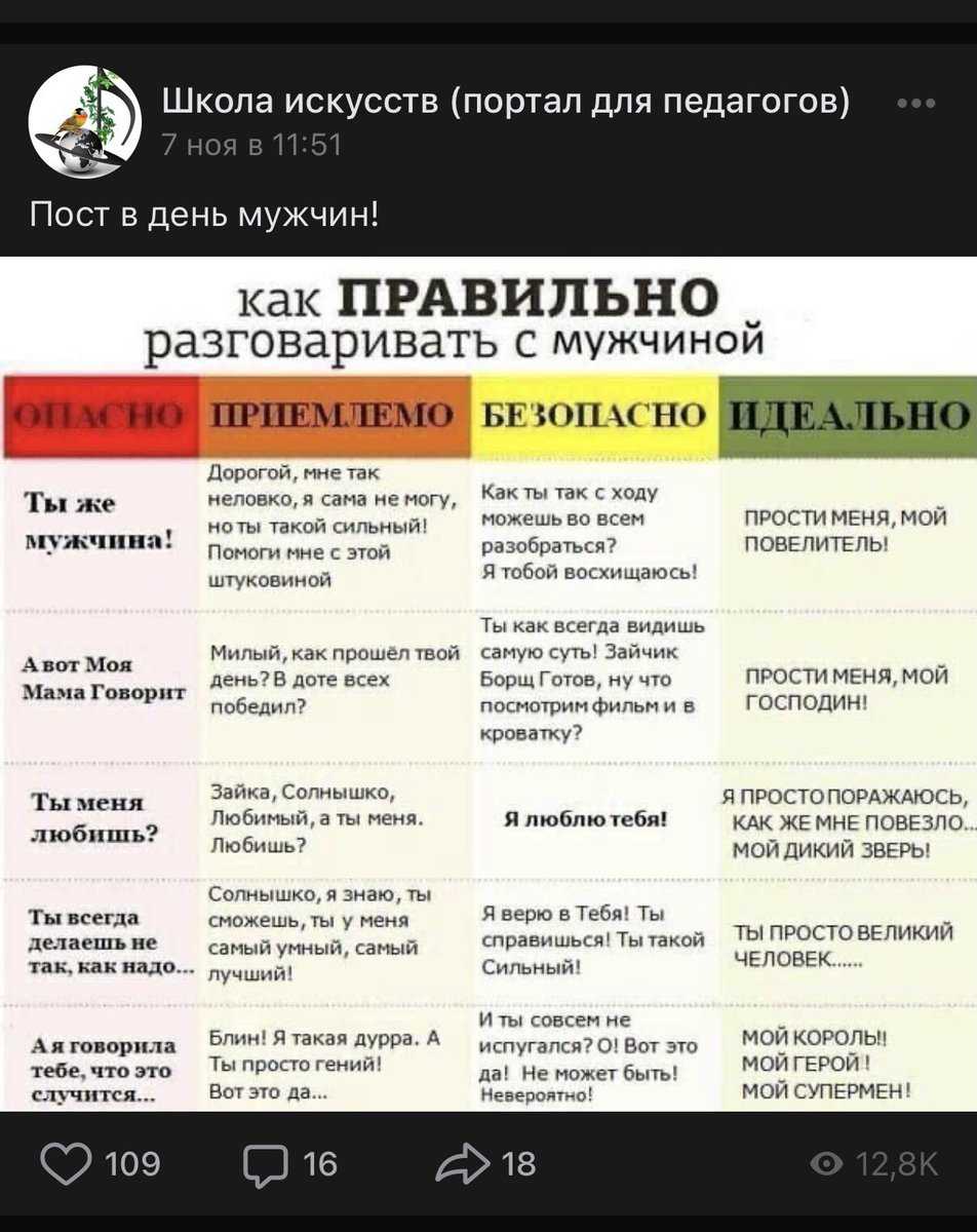 Эффективные заговоры, чтобы присниться парню