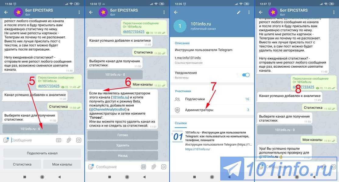 Как упомянуть других пользователей в твитах twitter? пошаговое руководство