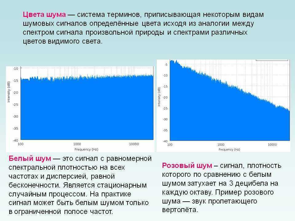 Слушать «белый шум для новорожденных»