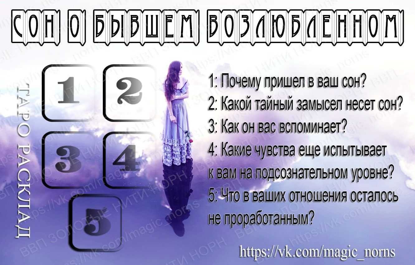 К чему снится путешествие