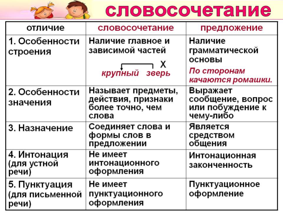 О толковании золотых сновидений | александр в. медведев | онтологические прогулки | топос - литературно-философский журнал