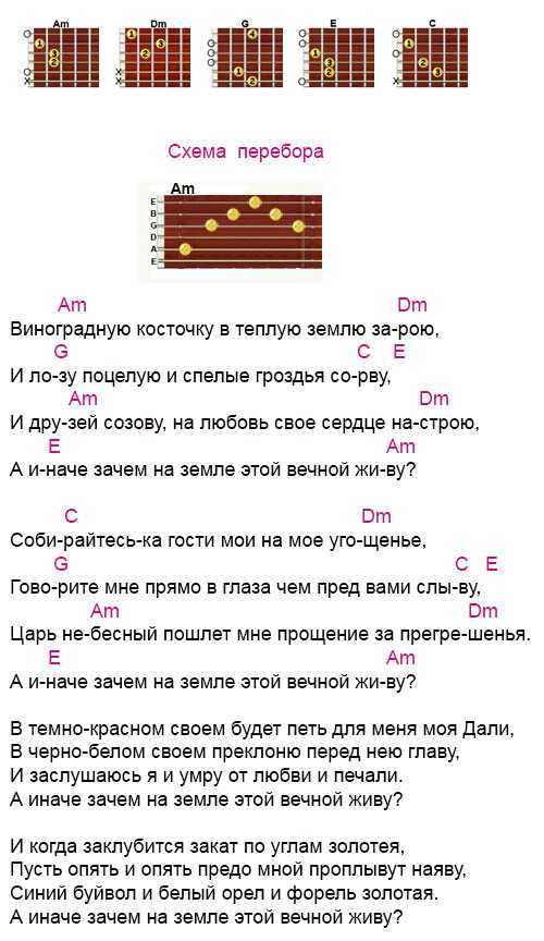 Моя королева подарила мне сон 2016 год, аккорды в тональности Am