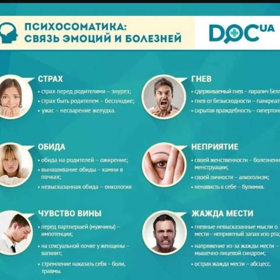 Что такое вещие сны и когда они снятся?