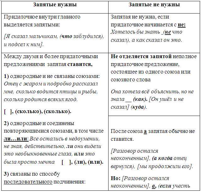 Российская арктика славится природными ресурсами однако долгий срок ошибка - errorsguru.ru - удалённая помощь с техникой