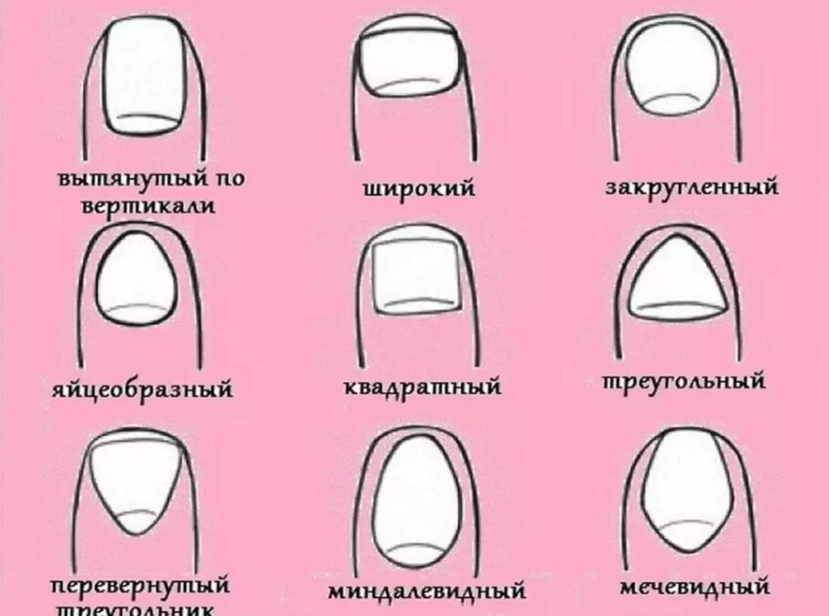 Сонник ноготь отвалился на большом пальце руки. к чему снится сломанный ноготь на руке по соннику