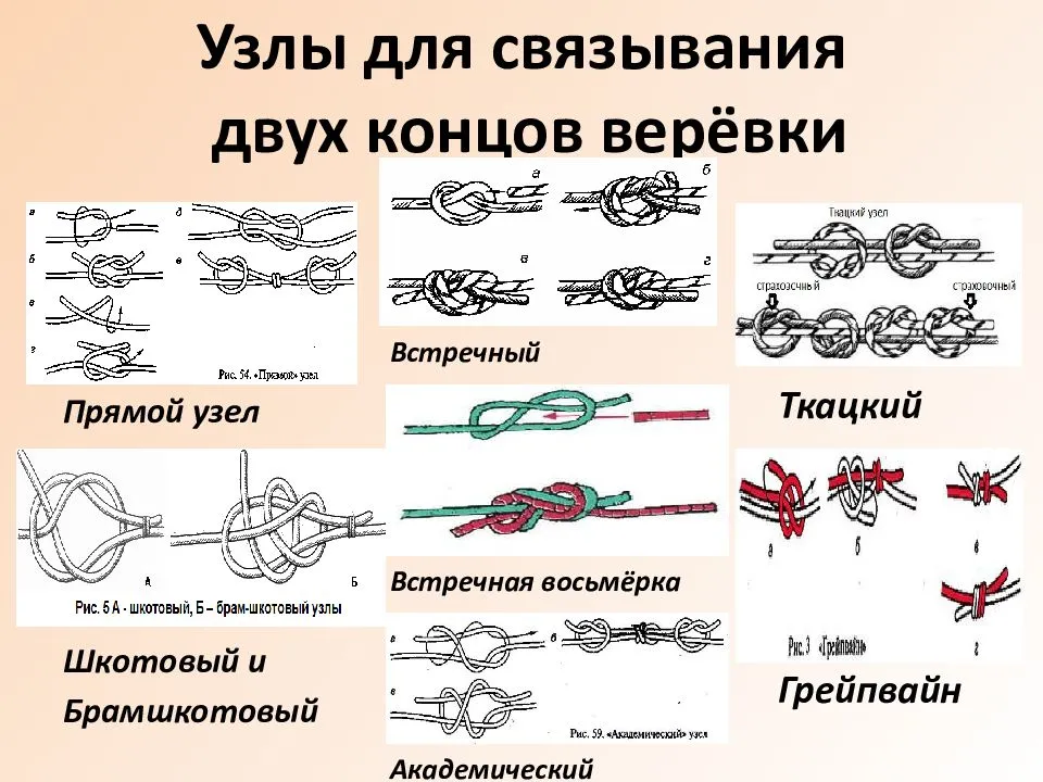 Доктор сон сюжет фильма читать онлайн