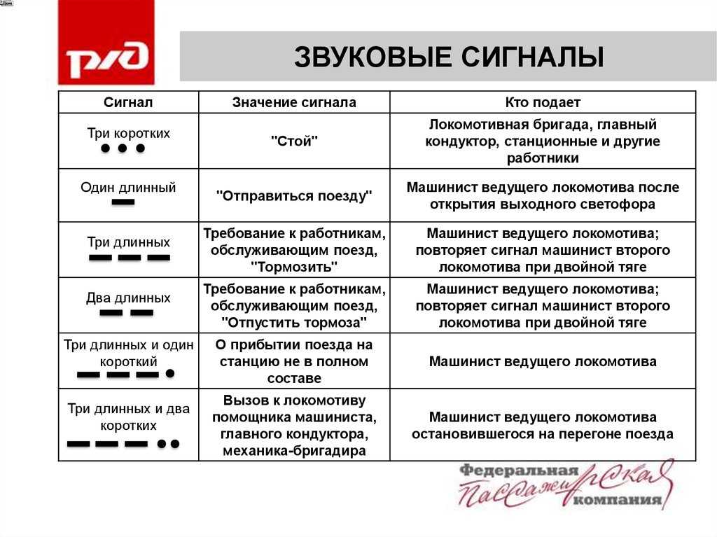 Звук поезда скачать
