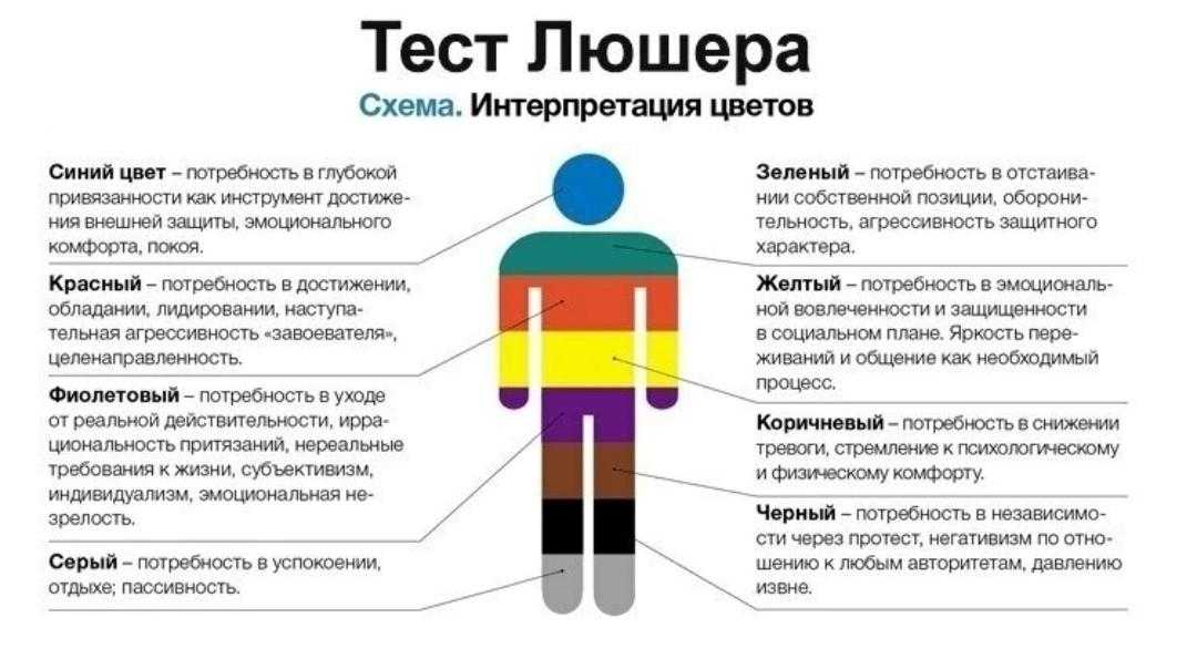 Во сне военные люди. к чему снится военный: мужчина в форме, с погонами? основные толкования, к чему снится военная форма