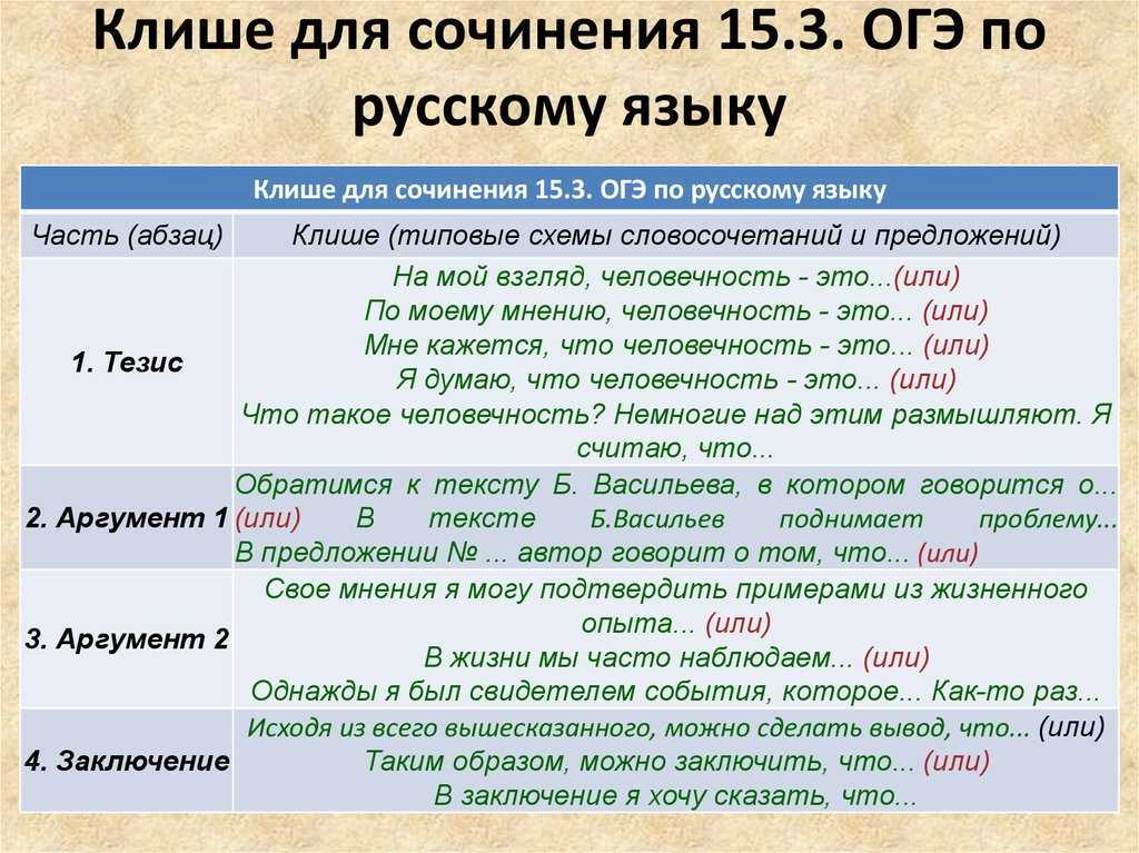 Что такое сила духа определение: что такое сила духа? | оренбург медиа —  
