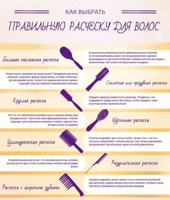 Что нужно сказать чтобы приснился суженый. самостоятельное гадания перед сном. молитва на сон на две свечи