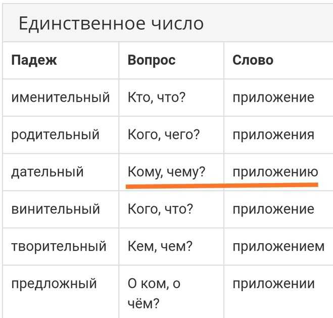 Сонливый да ленивый - два родные братца. ленивый - пословицы и цитаты