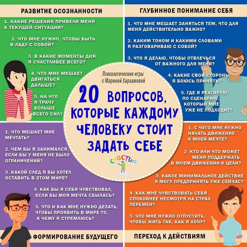 Топ тупых вопросов перед сном: избавляемся от ненужных мыслей перед сном