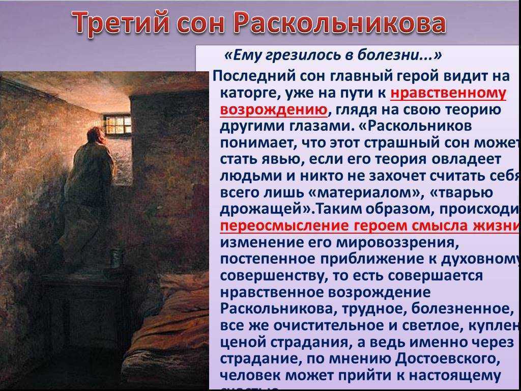 Сочинение сны раскольникова в романе преступление и наказание достоевского (роль снов)