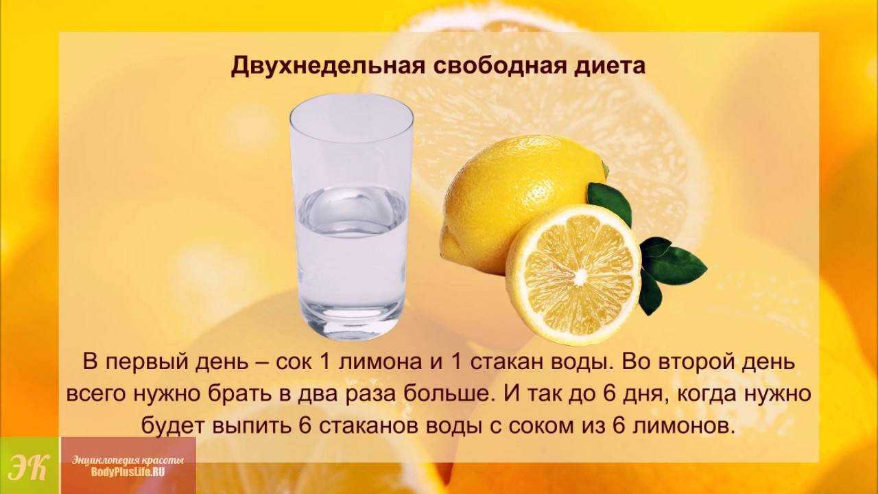 Лимонная вода – рецепты, правила приготовления, польза и вред