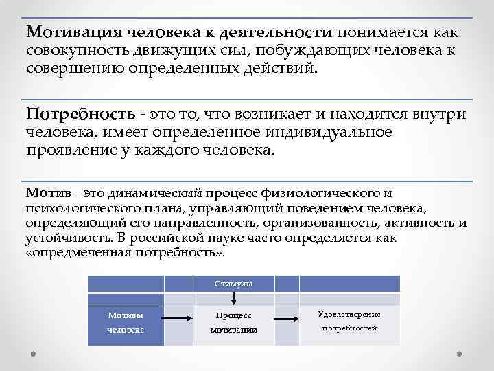 Что определяет совокупность устойчивых мотивов, ориентирующих деятельность человека? | mma-spb.ru