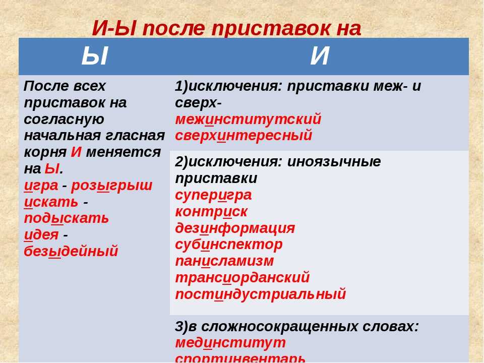 Навевать или навивать: правила использования и разъяснения