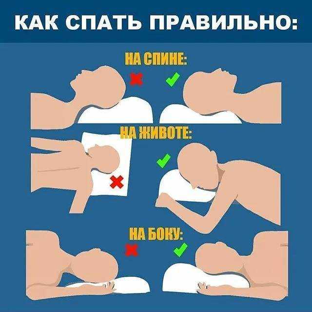 Позы сна - виды, особенности позиций, от чего зависят, влияние