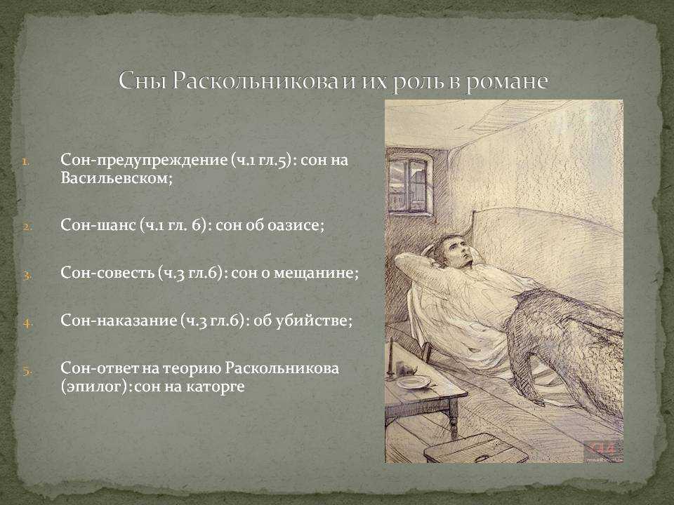 Третий сон раскольникова (на каторге, о трихинах и конце света) - русская историческая библиотека