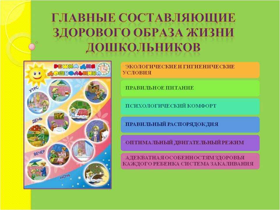 Элементы здорового образа жизни | гбу ро «оцозс и р»