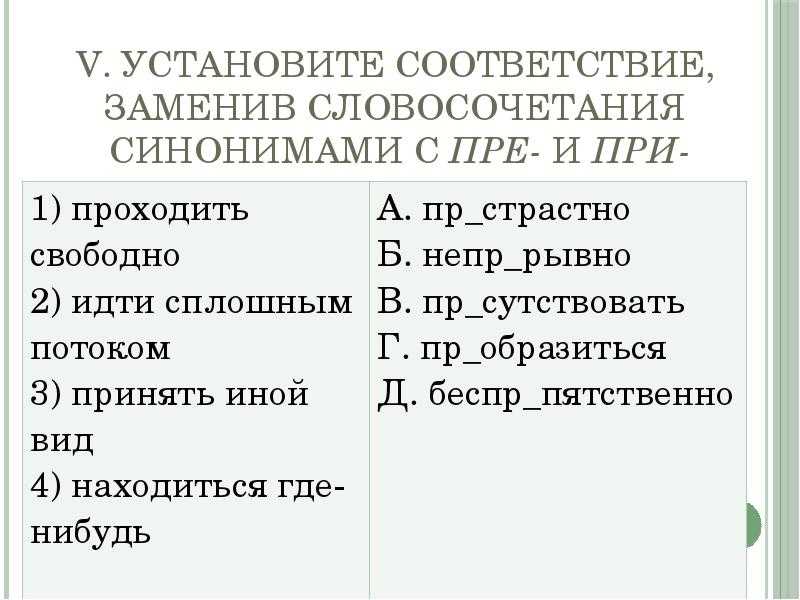 Замените получившиеся словосочетания синонимичными крепкий орех организм