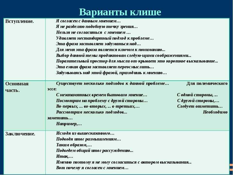 Сочинение (эссе) о себе: как написать, примеры для студента