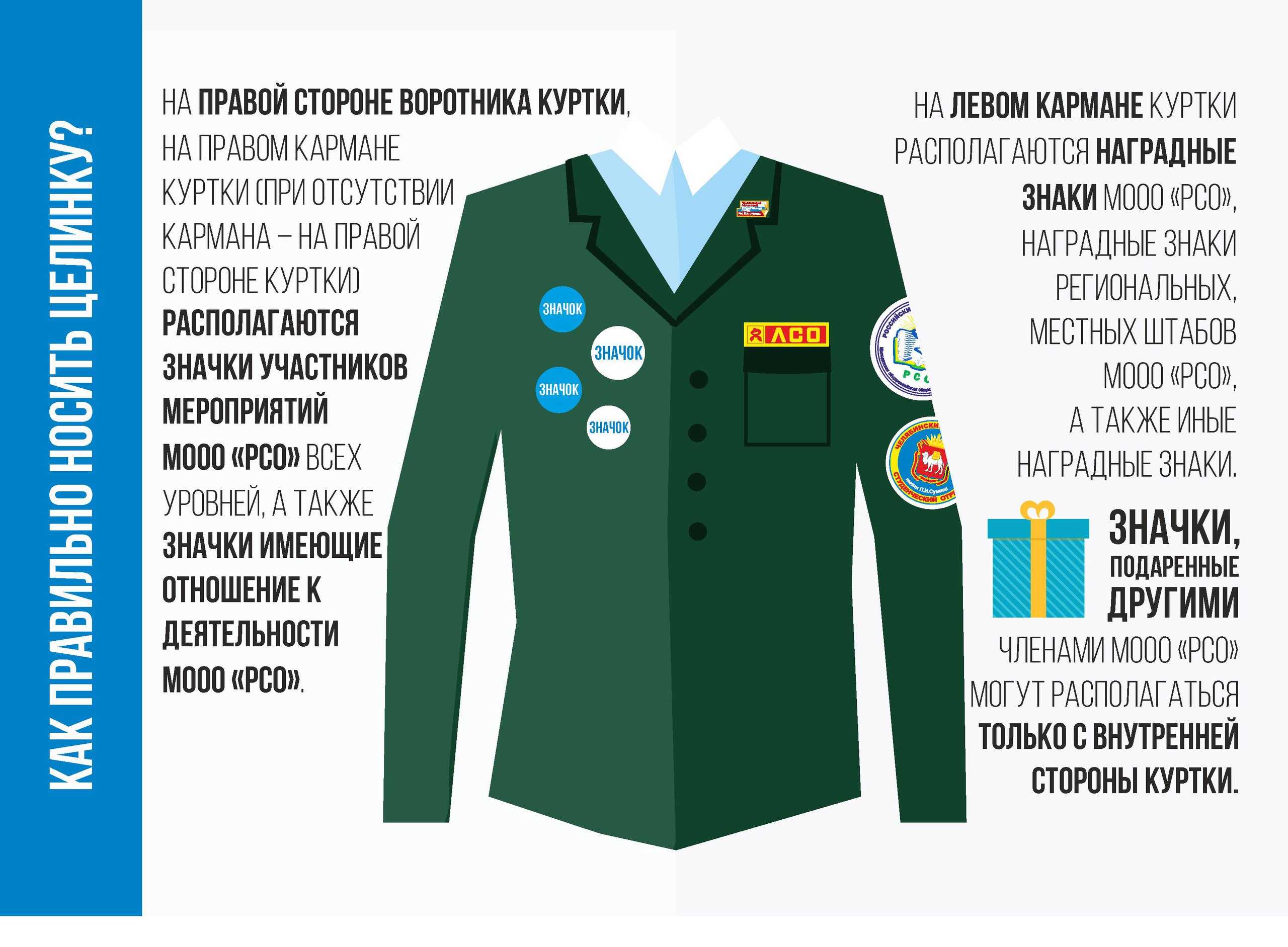 Военные по соннику - толкование сновидения для девушки