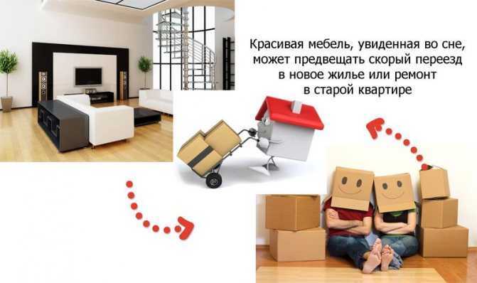 Сонник: мебель (4 видео)
