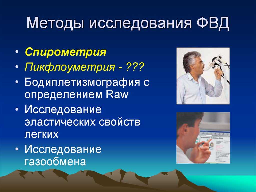 Что такое спирография и как проводится и подготовка к ней