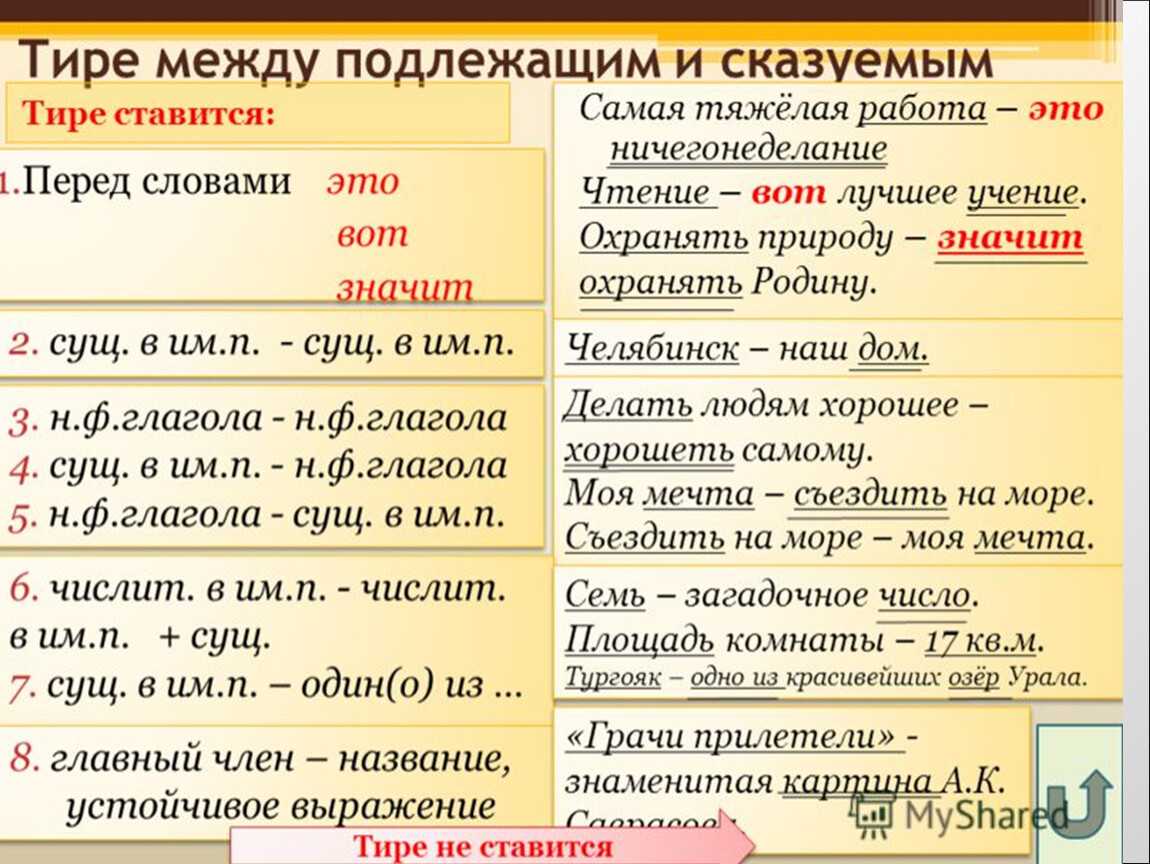Еще несколько слов, несколько ласк от матери, и крепкий сон овладел мною — почему ставится тире?