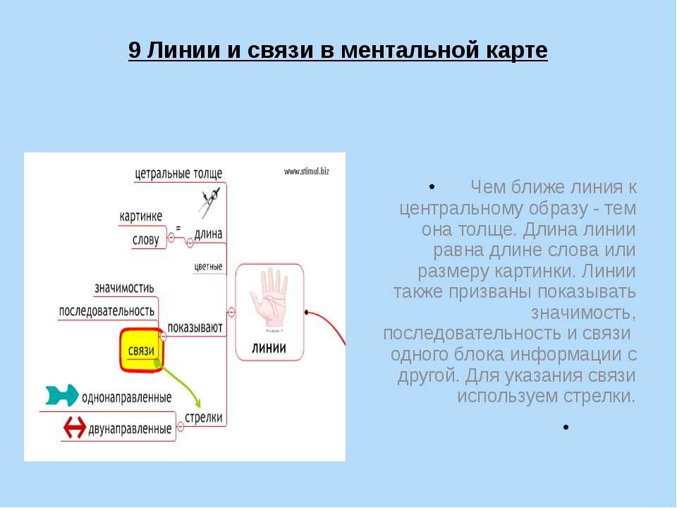 17 случайных признаков того, что кто-то думает о вас из вселенной - психология - 2024