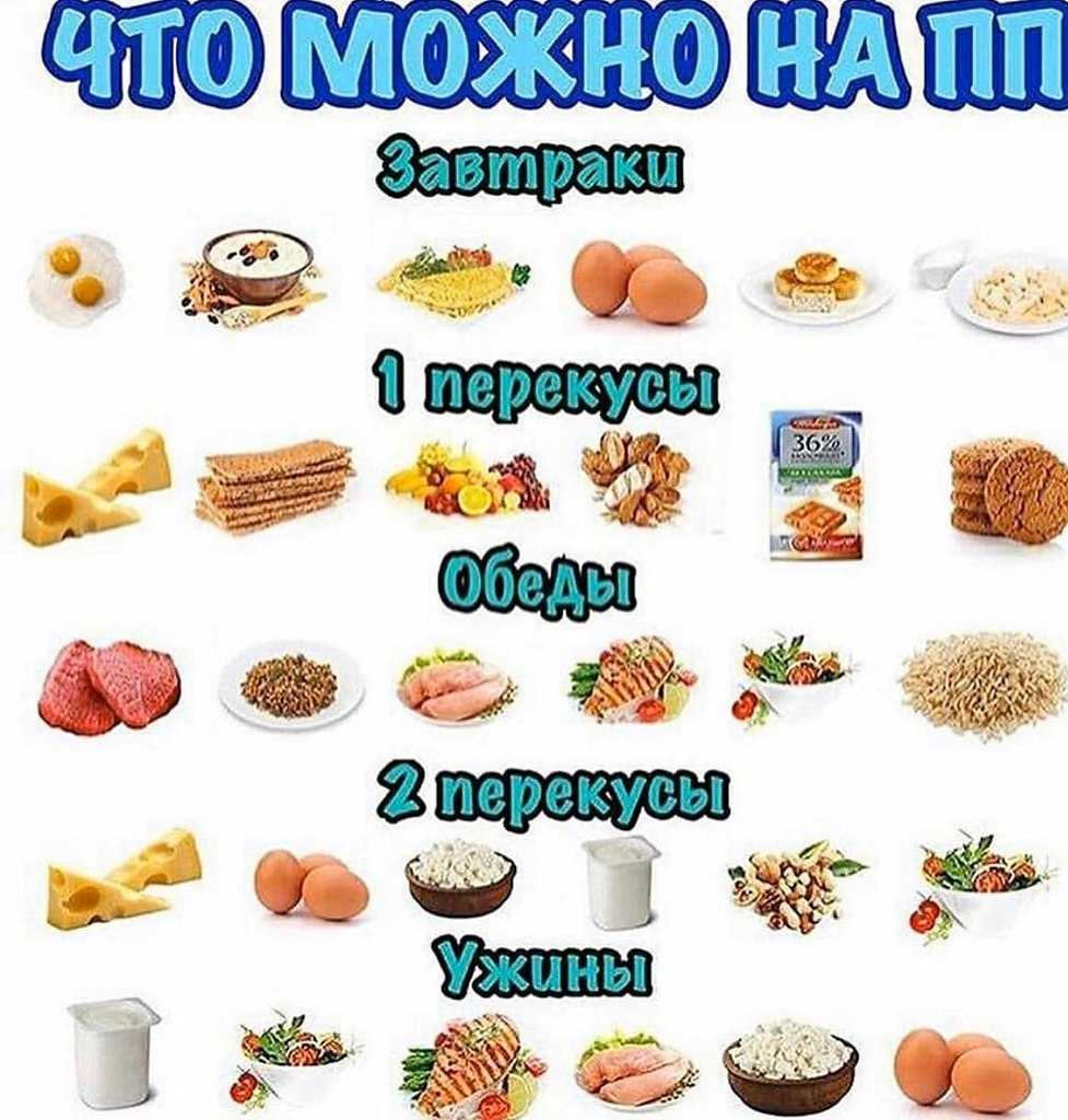 Последствия бессонницы для организма: от незначительных к самым серьезным