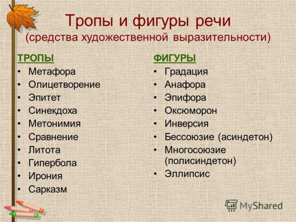 Средства художественной выразительности. работа с текстом (средства художественной выразительности) какое художественное средство выразительности использовано в строчках