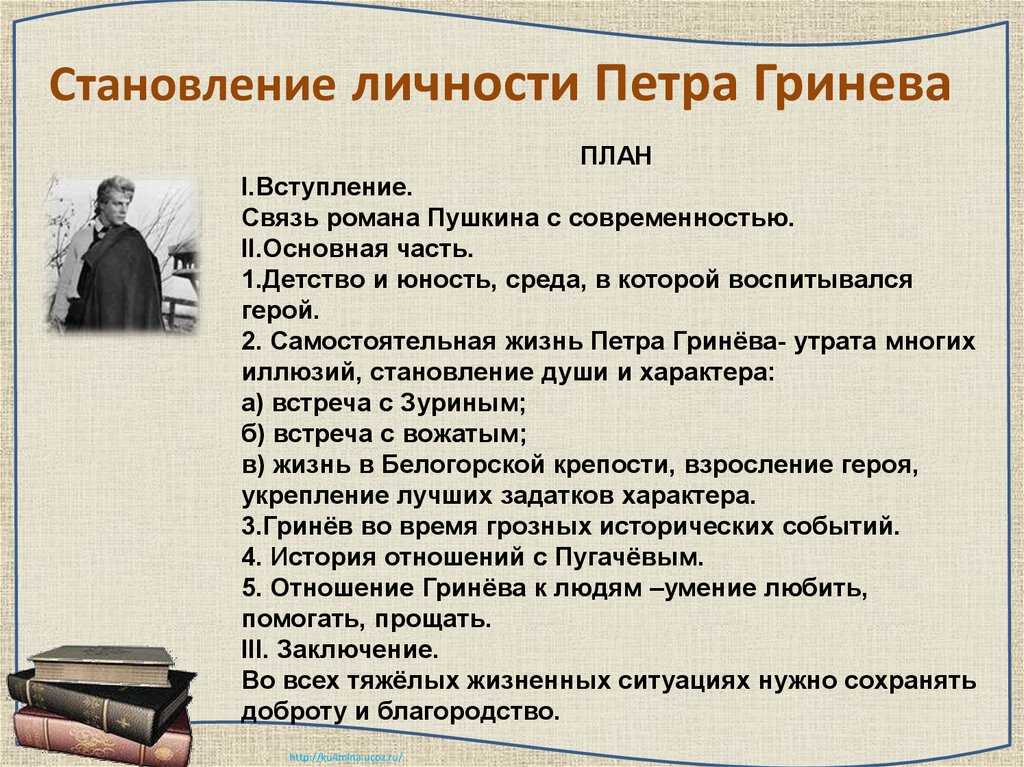 Сон петра гринева - анализ эпизода в романе а.с. пушкина «капитанская дочка»