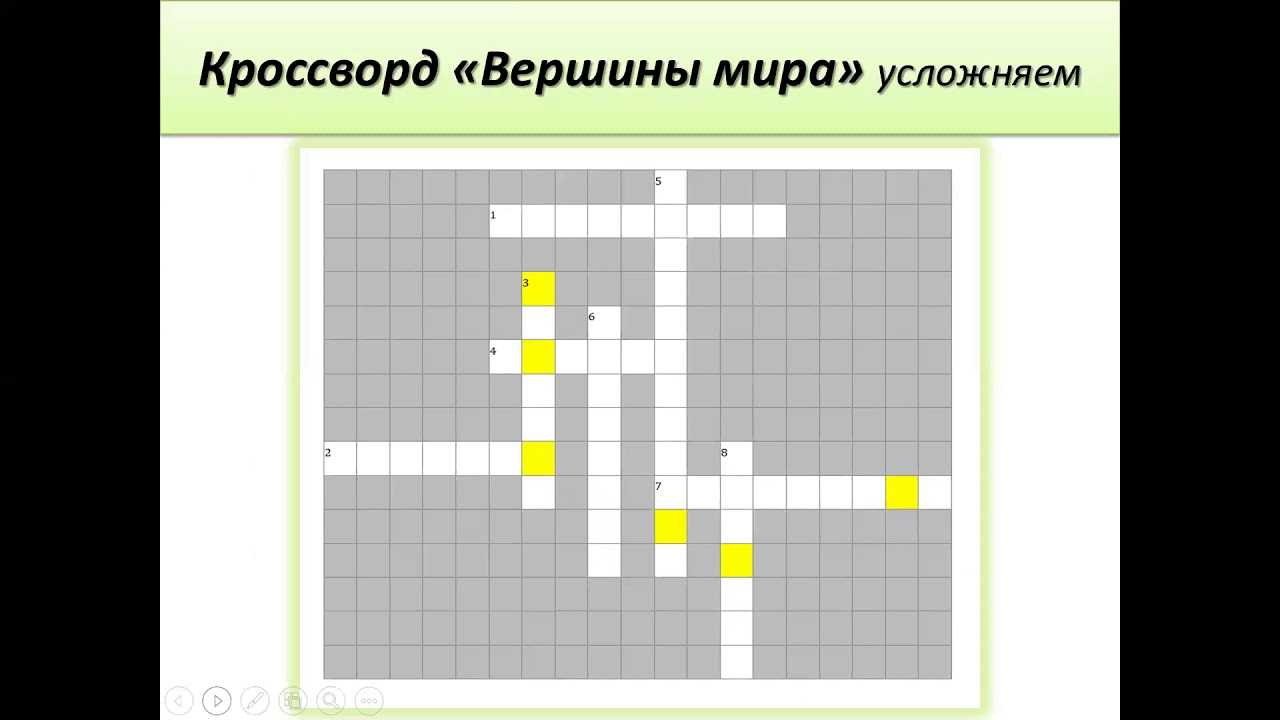 Время в космосе и на земле — разница в секундомере и последствия для человека