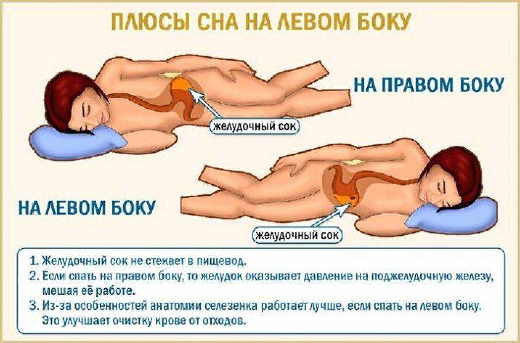 Самопрезентация