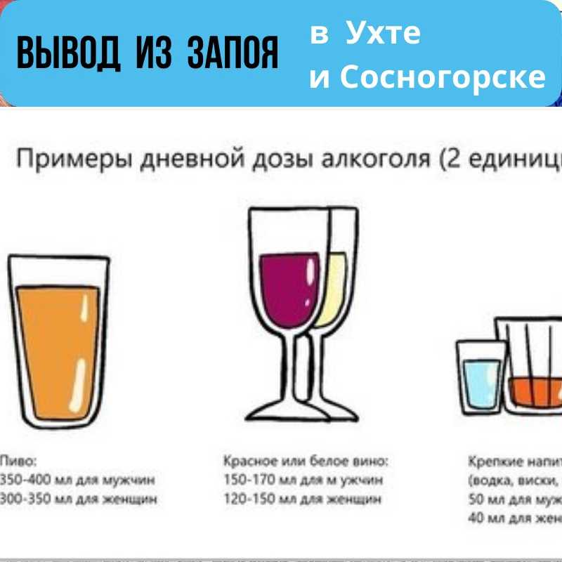 Почему не стоит пить воду перед сном