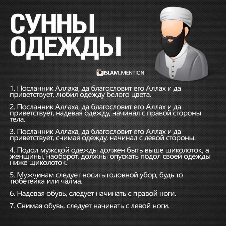 Толкование снов по корану и сунне ибн сирин. ислам и семья