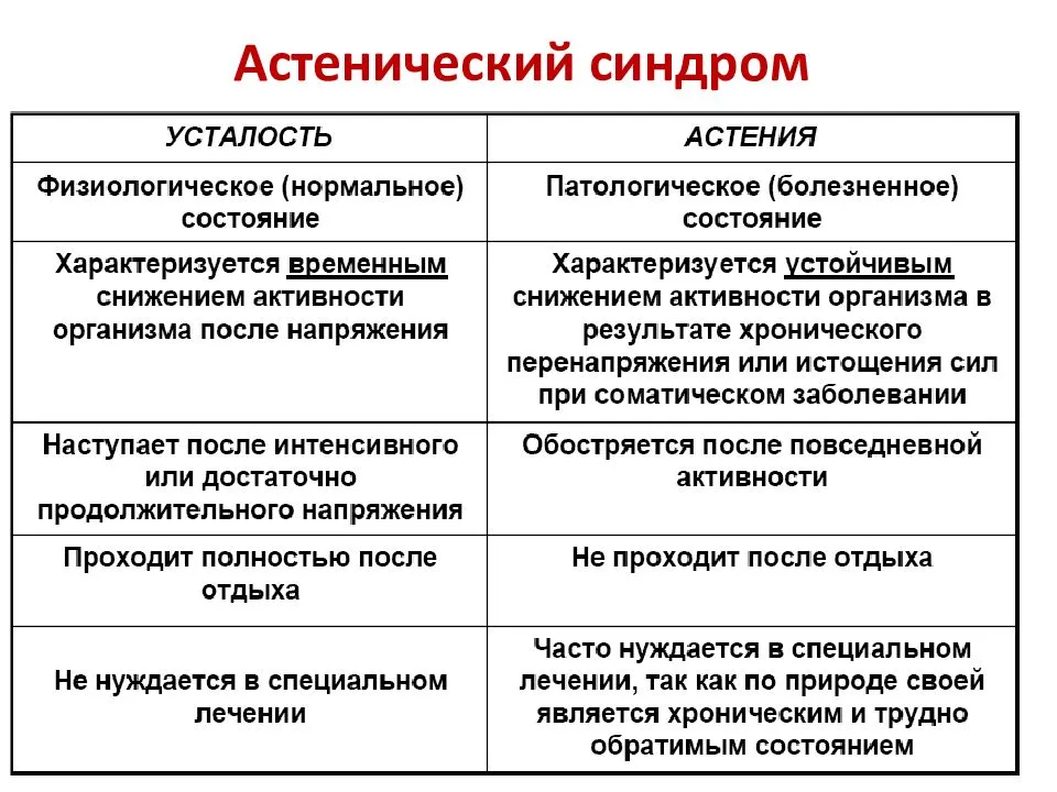 10 шагов к любви к самому себе по методу луизы хей