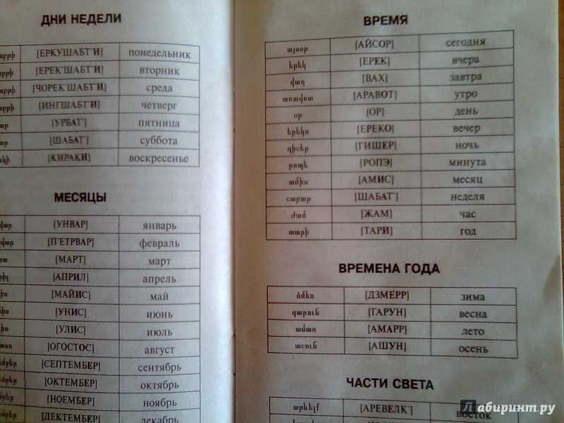Спокойной ночи на армянском с переводом - научные работы на obrazovano.ru
