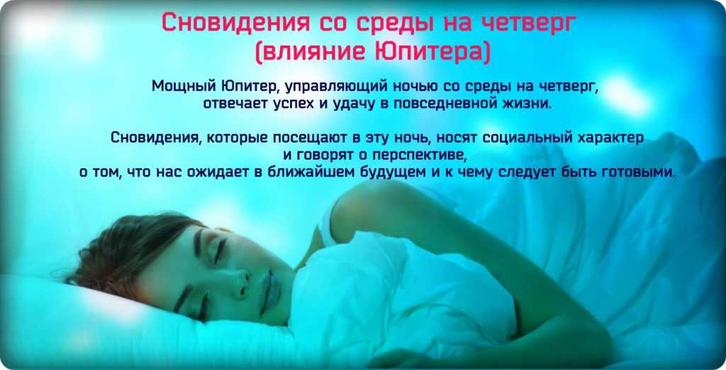 Толкования значений сна со среды на четверг