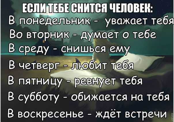 К чему снятся знакомые - значение сна знакомые по соннику
