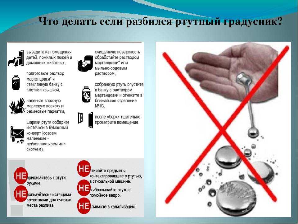 К чему снится разбитый градусник - толкование сноведения